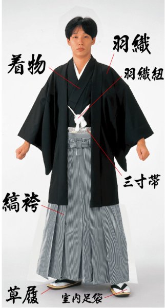 画像2: 男性用黒無地あわせ羽織（秋冬向け） (2)