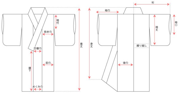 画像3: 手古舞用袴下着物【赤】 (3)