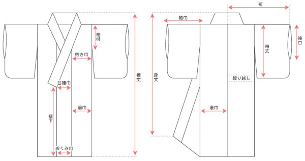 よさこい衣装が安い【73024】女性用コスチュームを激安通販【和